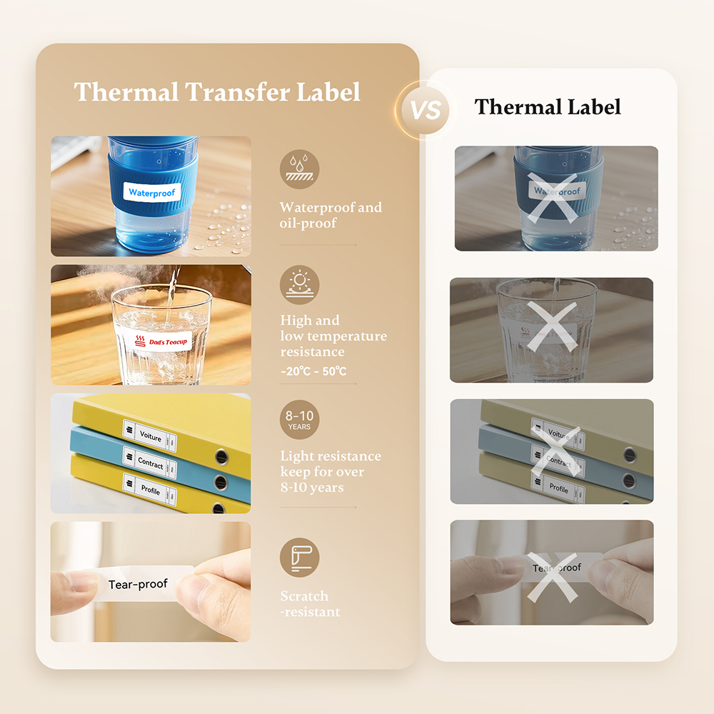 Niimbot N1/M2 thermische trans - Commercial Printing Labels recensie en prijs
