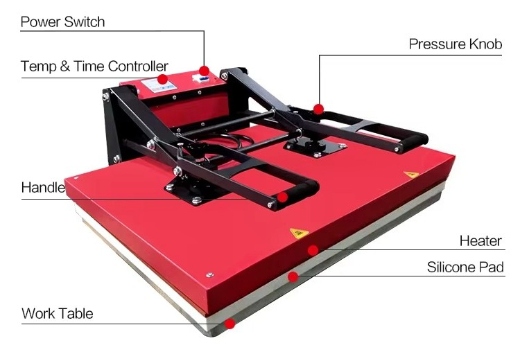 Easysub Grote Formaat Sublimat - Heat Press Machine recensie en prijs
