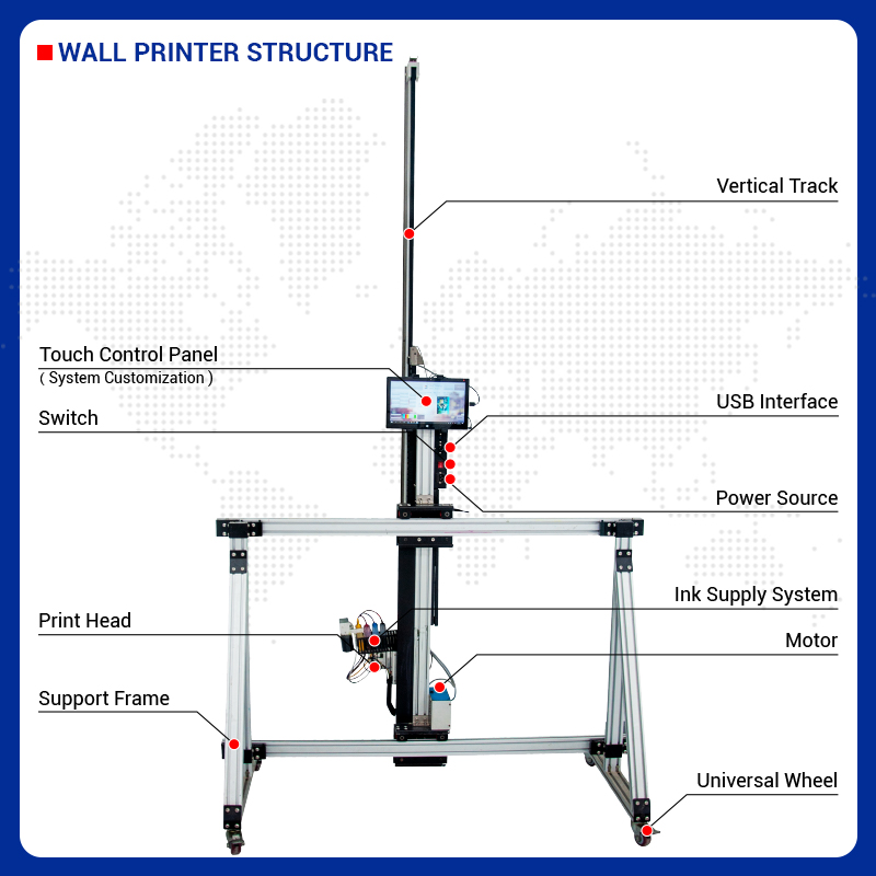 BK-UV256T Commerciële 2-in-1 w - Commercial Wall Printing recensie en prijs