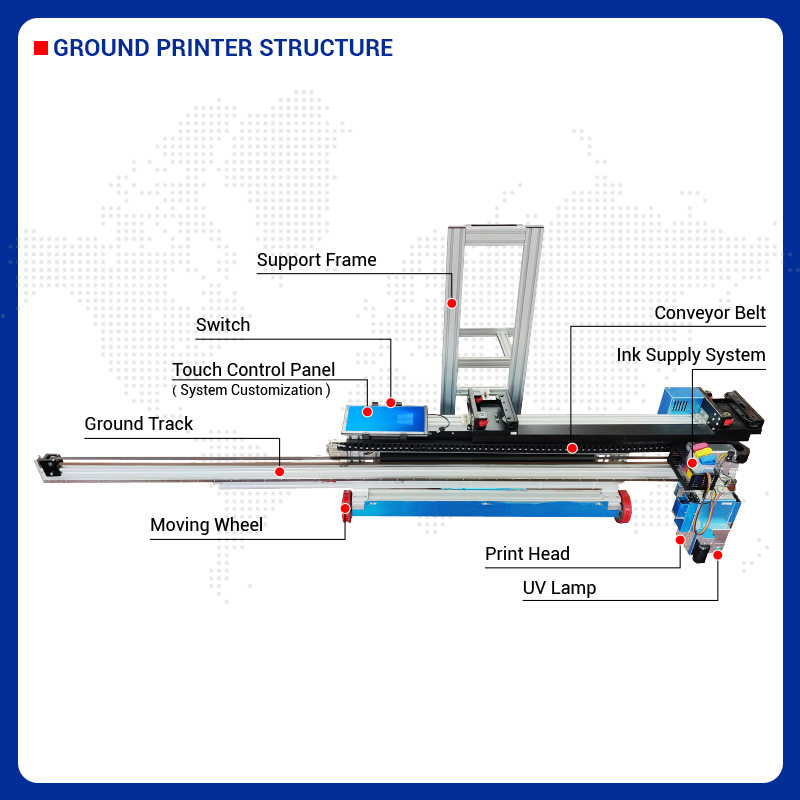 BK-UV256T Commerciële 2-in-1 w - Commercial Wall Printing recensie en prijs